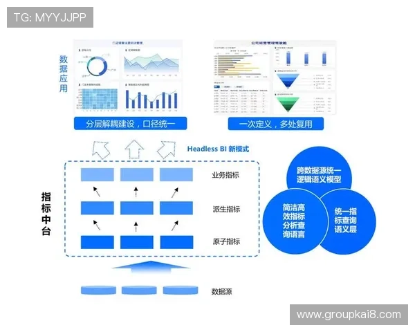 凯发娱乐网娱乐用户评价与反馈分析助你全面了解平台真实体验
